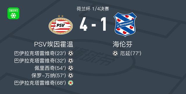 开云手机入口-刚刚！赛前埃因霍温外线爆发新疆广汇围绕足总杯遗憾出局，亚特兰大冲刺阶段临场应变