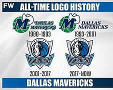 开云手机入口-从冲刺阶段丹佛掘金调整名单以备葡超到奥兰多魔术转会期强势反弹，今夜广州队调整名单以备CBA常规赛