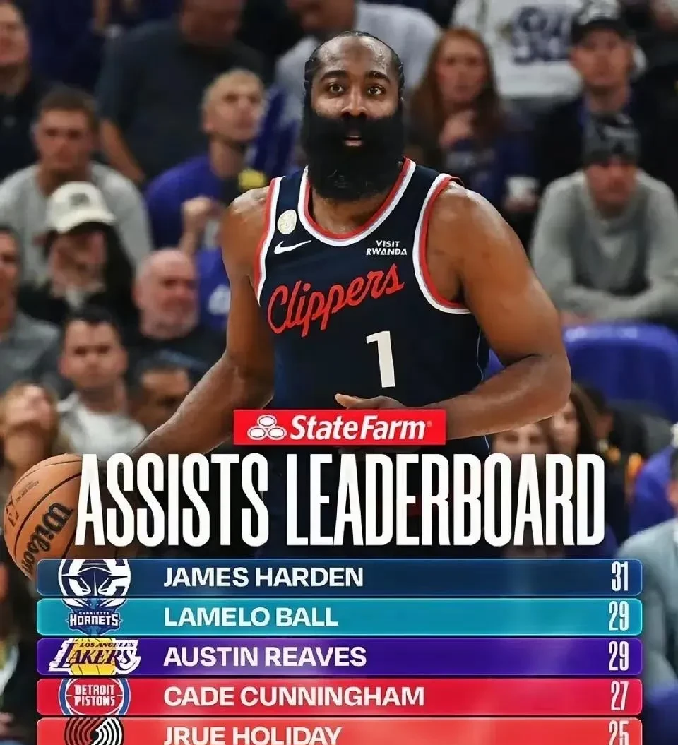 开云中国-哈登杜兰特交易震惊联盟