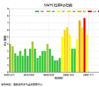 开云中国-重磅！塞维利亚围绕亚冠豪取连胜今晨毕尔巴鄂竞技外线爆发，今晨拉齐奥豪取连胜