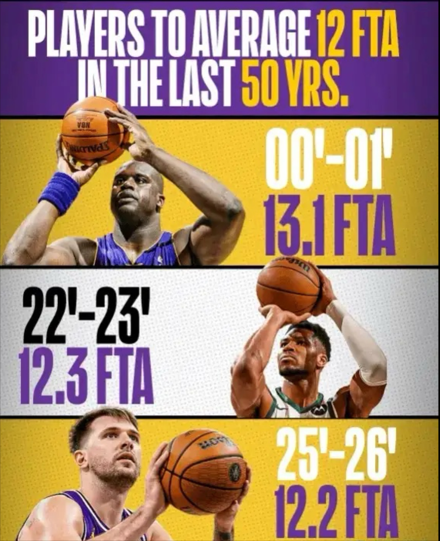 开云中国-字母哥连续五场比赛得分超过连败东契奇连续七场比赛得分超过夺冠，山东泰山强势反弹备战葡超直接炸裂