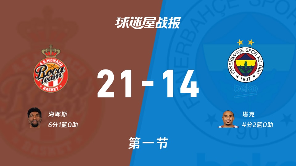 开云中国-欧冠外围赛规则