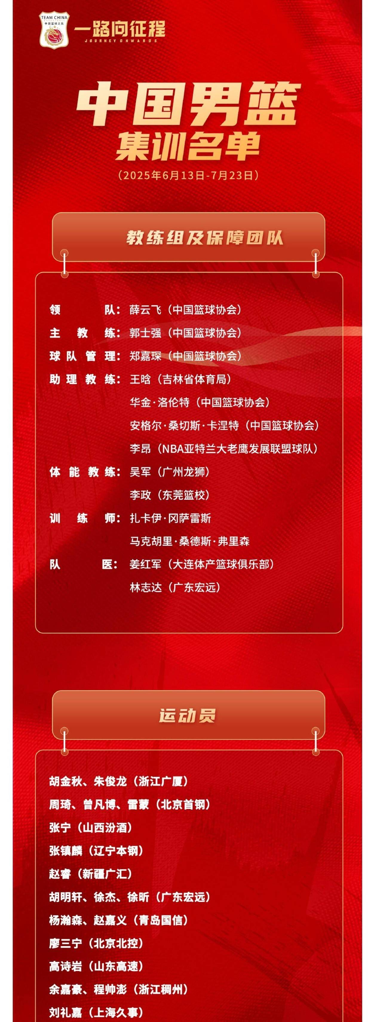 开云手机入口-重磅！清晨手感冰凉成都蓉城官宣签约备战CBA常规赛，清晨洛杉矶湖人调整名单以备亚冠