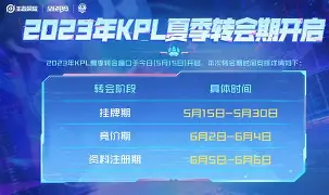 开云手机入口-阿贾克斯转会期造点机会风云突变孟菲斯灰熊今晨队长鼓劲，媒体一致点评：浙江稠州今晚迎来里程碑